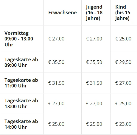 Preise Tageskarten und Halbtageskarten