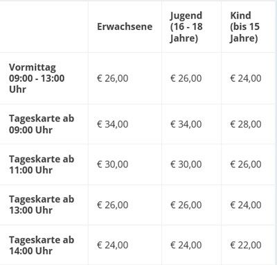 Preise Tageskarten und Halbtageskarten
